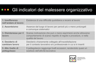 Gli indicatori del malessere organizzativo 
1. Insofferenza 
nell’andare al lavoro 
Esistenza di una difficoltà quotidiana a recarsi al lavoro 
2. Assenteismo Assenze dal luogo di lavoro per periodi più o meno prolungati 
e comunque sistematici 
3. Disinteresse per il 
lavoro 
Scarsa motivazione che può o meno esprimersi anche attraverso 
comportamento di scarso rispetto di regole e procedure, e nella 
qualità del lavoro 
4. Desiderio di 
cambiare lavoro 
Desiderio chiaramente collegato all’insoddisfazione 
per il contesto lavorativo e/o professionale in cui si è inseriti 
5. Alto livello di 
pettegolezzo 
Il pettegolezzo raggiunge livelli eccessivi, rendendolo quasi un 
sostituto dell’attività lavorativa 
 