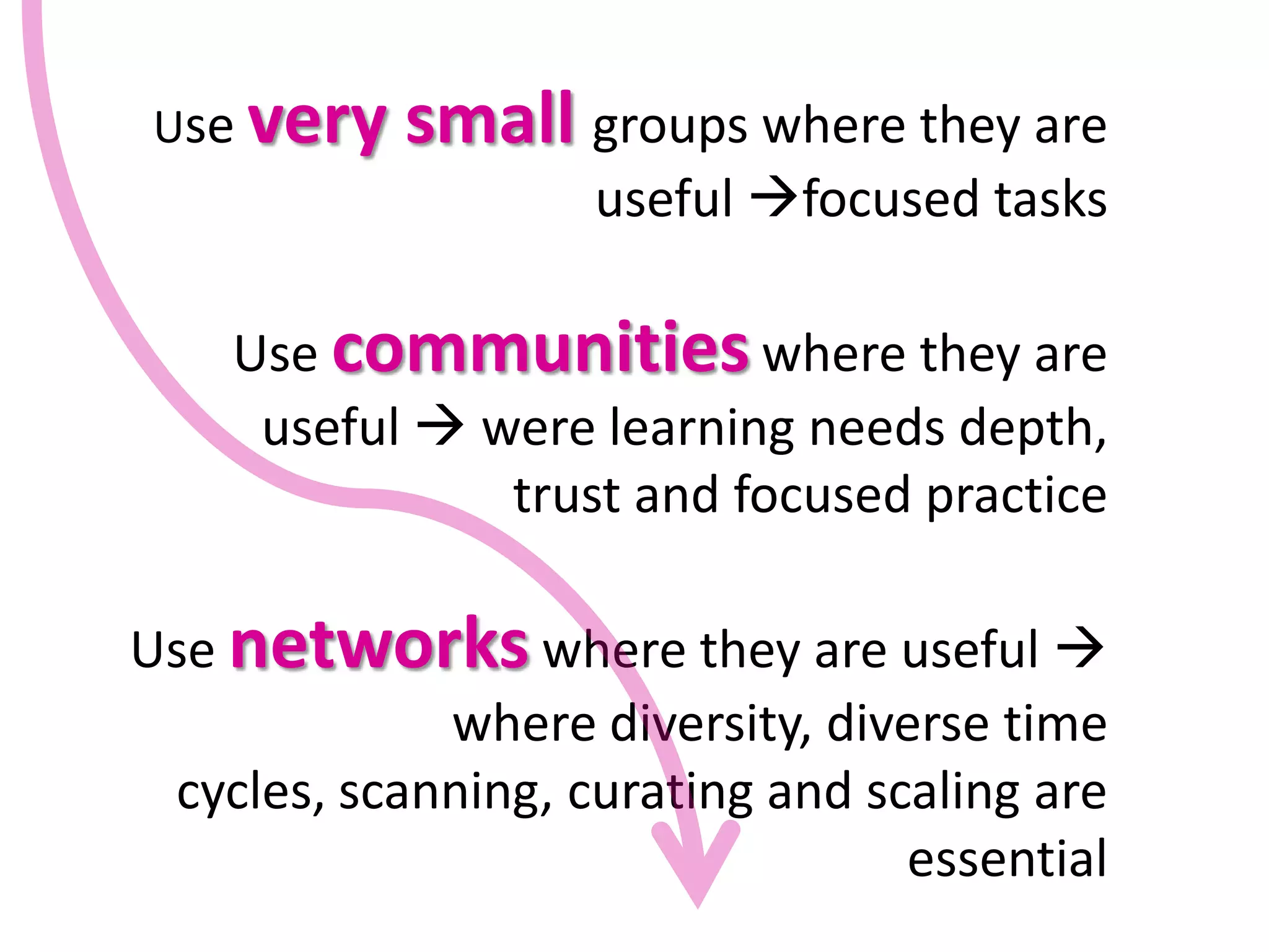 Use very   small groups where they are
                    useful focused tasks

    Use communities where they are
     useful  were learning needs depth,
               trust and focused practice

Use networks where they are useful 
             where diversity, diverse time
 cycles, scanning, curating and scaling are
                                  essential
 