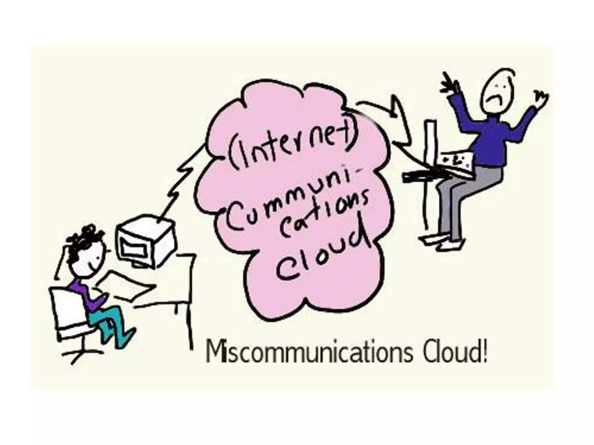 Learning how to not screw up communicating together online all the time….
 