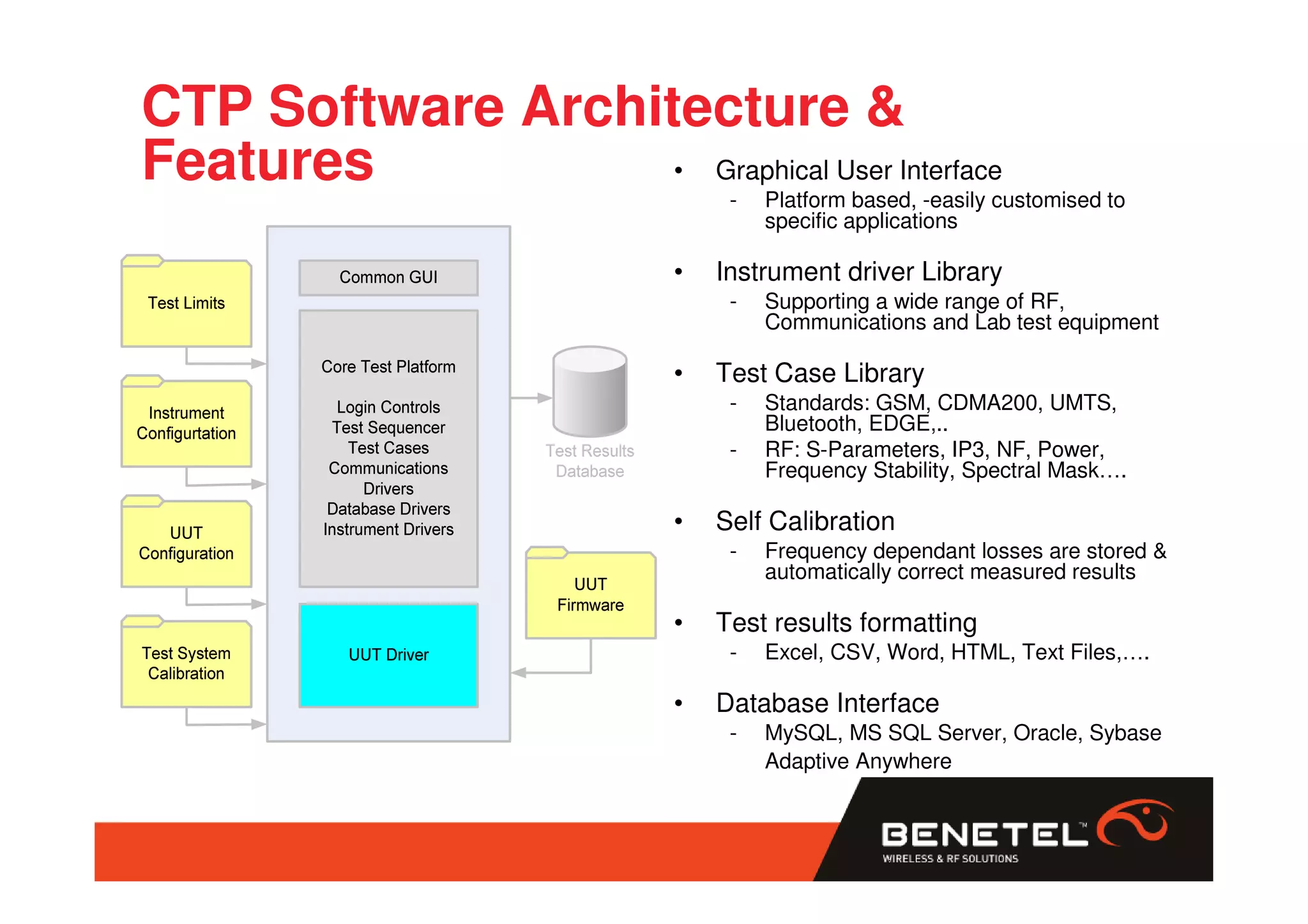 CTP Software Architecture &
Features           • Graphical User Interface
                                -   Platform based, -easily customised to
                                    specific applications

                           •   Instrument driver Library
                                -   Supporting a wide range of RF,
                                    Communications and Lab test equipment

                           •   Test Case Library
                                -   Standards: GSM, CDMA200, UMTS,
                                    Bluetooth, EDGE,..
                                -   RF: S-Parameters, IP3, NF, Power,
                                    Frequency Stability, Spectral Mask….

                           •   Self Calibration
                                -   Frequency dependant losses are stored &
                                    automatically correct measured results

                           •   Test results formatting
                                -   Excel, CSV, Word, HTML, Text Files,….

                           •   Database Interface
                                -   MySQL, MS SQL Server, Oracle, Sybase
                                    Adaptive Anywhere
 