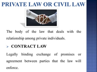 The body of the law that deals with the
relationship among private individuals.
 CONTRACT LAW
Legally binding exchange of promises or
agreement between parties that the law will
enforce.
 
