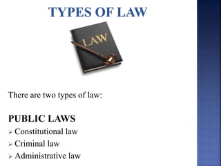 There are two types of law:
PUBLIC LAWS
 Constitutional law
 Criminal law
 Administrative law
 