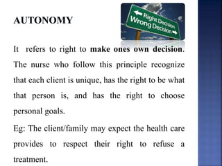 It refers to right to make ones own decision.
The nurse who follow this principle recognize
that each client is unique, has the right to be what
that person is, and has the right to choose
personal goals.
Eg: The client/family may expect the health care
provides to respect their right to refuse a
treatment.
 