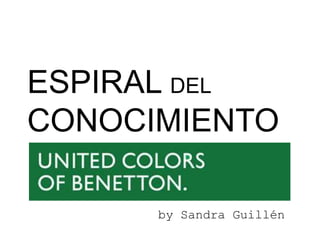 ESPIRAL DEL
CONOCIMIENTO
by Sandra Guillén
 