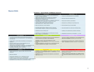 7
Matriz FODAMatriz FODA
1
LA ESTRATEGIA DE DIFERENCIACION AL ESTAR ORIENTADO AL
COLOR Y SU AMPLIA VARIEDAD
1 CAIDA DE LA RENTABILIDAD DE LA COMPAÑÍA
2
INNOVACION COMO UNO DE LOS PILARES DE LA EMPRESA:
INNOVACION EN PRODUCTOS, EN TECNOLOGIAS DE LA
INFORMACION Y DE FABRICACION
2 REESTRUCTURACIÓN ORGANIZATIVA
3
MUY BUENA CALIDAD EN EL PRODUCTO, CREARON EL METODO DE
TRATAMIENTO DE LA LANA dando un material mas suave.
3 PUBLICIDAD EN BASE AL ESCANDALO
4
CONTROL SOBRE OPERACIONES ESTRATEGICAS Y
SUBCONTRATACION ( REDUCCION DE COSTOS)
4 REZAGOS EN LA ENTREGA DE SUS PRODUCTOS
5 MARCA RECONOCIDA A NIVEL MUNDIAL 5 ROTACION BAJA DE LAS COLLECIONES
6
EXCELENTE UBICACIÓN DE TIENDAS (zonas de relevancia
comercial)/MEGA TIENDAS, concepto de moda especializada
6 DESCONOCIMIENTO DEL MERCADO INTERNACIONAL
7 DIVERSIFICACION DE PRODUCTOS 7 CARENCIA DE ALAMCEN EN EU, ENVIOS COSTOSOS
8
DESARROLLO DE DISTRIBUCION EN LOS MERCADOS DE RUSIA,
INDIA, TURQUIA Y LATINOAMERICA
8 PROBLEMAS SOCIALES EN LA PATAGONIA Y LA PETA
1
LA GLOBALIZACION GENERA MAYOR HOMOGENIZACION EN EL
ESTILO DE VIDA DE LOS CONSUMIDORES Y LAS PREFERENCIAS
DEL MERCADO
1
REDUCION DE COSTOS FABRICANDO EN CHINA CON CALIDAD SUPERVISADA A
FIN DE SATISFACER A SUS CLIENTES Y NUEVOS MERCADOS
1
CONVOCAR A EXPERTOS PROFESIONALES PARA INCURSIONAR EN LOS
MERCADOS EN CRECIMIENTO (D1,D2, D8, O1,03, O5, O6, O7,O8)
2
CHINA OFRECE CONDICIONES FAVORABLES DE ESTABLECER
FABRICAS
2
MANTENER LA CALIDAD Y ESTILO DE SUS PRODUCTOS A FIN DE
INTRODUCIRLOS A NUEVOS MERCADOS. (F1,F2,F4, F5, F6,F7, F10, O1,O3, O4,
O6, O8)
2
ESTABLECER UN PLAN LOGISTICO PARA LA ENTREGA DE PRODUCTOS A
TIEMPO Y REDUCIENDO LOS COSTOS. ( D4, D6, D7, , O1, O2,O3,O4, O5)
3
VENTAJA COMPETITIVA DEL POSICIONAMIENTO DE LOS
PRODUCTOS DE CONFECCION ITALIANA
3
MANTENER E INCREMENTAR LA RELACION CON LAS CONCECIONARIAS PARA
ATENDER LOS MERCADOS POR ATENDER, A TRAVEZ DE ALIANZAS
3
4
MERCADOS EN CRECIMIENTO ECONOMICO Y DE PREFERENCIA POR
LA MODA COMO EL MERCADO LATINOAMERICANO (BRASIL,
COLOMBIA, ARGENTINA , PERU Y LA INDIA )
4 4
5 OPORTUNIDAD DE INGRESO A CANADA Y MEXICO POR EL TLC 6 6
1
FUERTE INVERSION EN Y MANO DE OBRA CARA EN EU PARA
FABRICAR
2
MANTENER SU VENTAJA COMPETITIVA A TRAVEZ DE LA CALIDAD Y ESTILO DE
SUS PRODUCTOS PARA MANTENERSE FRENTE A LA COMPETENCIA. (F1, F2, F5,
F7, F8, A2,A3, A4, A5,)
1
MEJORAR EL PROCESO DE ENTREGA OPORTUNA DE LOS PRODUCTOS. (D4,
D6, D7, D9, D10, A1, A4, A6)
2 MERCADO MADURO 3
INCREMENTAR EL USO DE TECNOLOGIA PARA REDUCIR EL USO DE MANO DE
OBRA. (F2,F3, F11, A2)
2
DISEÑAR LA ESTRUCTURA ORGANIZACIONAL DE LA EMPRESA DE MODO
QUE TODOS ESTEN ALINEADOS CON UN SOLO OBJETIVO. (D2,D3, A2,A4,
A5,)
3 IMPORTANTE PRESENCIA DE LA COMPETENCIA EN EU 4 4
4 CAMBIOS EN LOS GUSTOS DE LOS CONSUMIDORES 5 5
5 CRISIS ECONOMICA QUE TIENE ESTADOS UNIDOS Y PAISES EUROPEOS
6 INCREMENTO EN LOS PRECIOS DE LAS MATERIAS PRIMAS
AMENAZAS - A ESTRATEGIAS - FA ESTRATEGIAS - DA
Fortalezas - Oportunidades Debilidades Amenazas
FORTALEZAS - F DEBILIDADES - D
ESTRATEGIAS - FO ESTRATEGIAS - DOOPORTUNIDADES - O
 