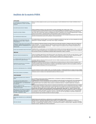 8
Análisis de la matriz FODA
FORTALEZAS
LA ESTRATEGIA DE DIFERENCIACION AL
ESTAR ORIENTADO AL COLOR Y SU AMPLIA
VARIEDAD
Mostrar una infinita variedad de colores, que es el éxito del producto. VALOR AGREGADO EN SU TEJIDO CONTIENE ESTILO Y
COLOR
EXCELENTE UBICACIÓN DE TIENDAS
(zonas de relevancia comercial, como centro historico y centros comerciales) roma, londres, paris y moscu
CONCEPTO DE MEGA TIENDAS
se caracterizan no solo por susgrandes dimensiones sino por ocupar una posición privilegiada en los cascoshistóricos y en los centros comerciales, asi como
por la elevada calidad de losservicios que ofrecen su clientela.Las nuevas mega tiendas presentan las colecciones completas de confeccióninformal para
mujer, hombre, niños y prendas intimas. Además de una ampliagama de accesorios y complementos de vestir, proponiendo ampliamente elestilo y la calidad de
la gama de productos Benetton./ condideradas tienedas de moda especializadas sin llegar a ser tiendas de lujo como Dior
ALTA INVERSION EN PUBLICIDAD
Generando presencia de marca/ El “Efecto Benetton” significa el reflejo de la diversidad social y étnica de larealidad mostrando personas comunes. Reconoce
que existe una necesidad delas minorías por tener participación y formar parte del escenario.
DESARROLLO DE DISTRIBUCION EN LOS
MERCADOS DE RUSIA, INDIA, TURQUIA Y
LATINOAMERICA
La compañía atribuye el alza del negocio a la incursión de categorías de producto de mayor valor, así como al desarrollo de la red de
distribución en mercados estratégicos, como Rusia, India, Turquía y Latinoamérica.
INNOVACION COMO UNO DE LOS PILARES DE
LA EMPRESA: INNOVACION EN PRODUCTOS,
EN TECNOLOGIAS DE LA INFORMACION Y DE
FABRICACION
En los sistemas de informacion destaca el proyecto Phoenix que supone laas renovacion e intregracion plena de los sistemas de
nuevas tecnologias . En el caso de productos, fabricaron articulos de viscosa de bambu para la coleccion otono/invierno 2006 un
material natural y con propiedades antibacterianas. / Calidad e inovacion en el producto al crear el metodo de tratamiento de la
lana, dando un material mas suave.
ESTRUCTURA ORGANIZACIONAL MAS RIGIDA
Paradójicamente, es posible lograr una mayor flexibilidad externa mediante una estructura organizacional más rígida, un control más
estricto de la cadena de abastecimiento y una explotación plena de los efectos del tamaño. Benetton apuesta a que las ventajas de
las economías de escala y las habilidades de respuesta rápida compensarán el riesgo y la inversión.
DEBILIDAD
REESTRUCTURACION ORGANIZATIVA
Cambio de estrategia organizacional cupula directiva cada vez mas internacional, la idea es que haya una mayor direccion y control
para que puedan expandir su mercado a los 5 continentes y de esta manera hacer frente a la crisis actual. Sucesion de Direccion
de Luciano Benetton a Alessandro Benetton./ Falta de claridad en la definición de la estrategia de negocios
LA COMPANIA BENETTON DEJO DE COTIZAR
EN LA BOLSA DE VALORES DE MILAN La empresa dejará de cotizar tras 26 años para poder tomar las medidas necesarias para relanzar su actividad, duramente
penalizada por la crisis económica.
PROBLEMAS SOCIALES EN LA PATAGONIA -
Juicio con la familia Curiñanco
Mala imagen de la compañía por el juicio que enfrento con la familia Curiñanco por la tenencia de tierras por un millon de hectareas en la patagonia, lo que
contradice el mensaje de respeto multicultural utilizado en su publicidad La Comunidad Mapuche de Santa Rosa-Leleque, al sur de Argentina, ha impuesto una
denuncia penal a la marca italiana por usurpación de tierras. Benetton es el mayor latifundista de Argentina con más de 970.000 hectáreas en terrenos que
llegan hasta la Patagonia, donde elaboran el 10% de su producción de lana.3
CAIDA EN LA RENTABILIDAD DE LA COMPAÑÍA
La crisis economica en europa y estados unidos, sus principales mercados, a mellado fuertemente en el negocio de esta compañía.
PUBLICIDAD EN ABSE AL ESCANDALO
Benetton fue conocido por producir una serie de controvertidos anuncios de largaduración y a veces ofensivos que han provocado que un número de críticos
de losmedios acusase a la compañía de crear deliberadamente polémica para vender sus productos
OPORTUNIDADES
CRECIENTE RELEVANCIA EN EL PUNTO DE
VENTA Es una tendencia actual que para volver al establecimiento, es importante el cuidado del merchandaising y de un conjunto de
factores q lo hagan especialmente atractivo
LA GLOBALIZACION GENERA MAYOR
HOMOGENIZACION EN EL ESTILO DE VIDA DE
LOS CONSUMIDORES Y LAS PREFERENCIAS
DEL MERCADO
La globalización es uno de los dos fenómenos que han cambiado el nombre del juego en la industria textil y de la indumentaria. Es
sabido que genera una mayor homogenización en el estilo de vida de los consumidores y las preferencias del mercado. Esa
homogenización alienta a las empresas a ofrecer productos mundialmente atractivos, sin grandes adaptaciones a escalas de
países.
VENTAJA COMPETITIVA DEL
POSICIONAMIENTO DE LOS PRODUCTOS DE
CONFECCION ITALIANA
Italia exporta aproximadamente el 50 por ciento de su producción de indumentaria, la que es realizada básicamente por la pequeña
y mediana industria. Su ventaja competitiva está en el posicionamiento de sus productos en la mente de los consumidores. “Hablar
de confección italiana es hablar de lujo, posición, estatus, clase”; esto le ha permitido, más allá de los problemas que posee la
industria tales como elevados costos de electricidad, burocracia gubernamental, rigidez legal, etc., cobrar un “Premium” que le
MERCADOS EN CRECIMIENTO ECONOMICO Y
DE PREFERENCIA POR LA MODA COMO EL
MERCADO LATINOAMERICANO (BRASIL,
COLOMBIA, ARGENTINA Y PERU)
Brasil es uno de los paises que ha experimentado mayor crecimiento de textil en el mundo, su gusto por la moda y su crecimiento
en la economia lo hacen mas atractivo. Por ello es uno de los 10 mercados textiles mas grandes en el mundo / Colombia tambien
ha aumentado en los ultimos anios su preferencia y gusto por la moda, asi como Peru que debido al crecimiento constante de su
economia presenta mayor demanda de textiles de marcas de prestigio
AMENANZAS
IMPORTANTE PRESENCIA DE LA COMPETENCIA
EN EU
COMPETENCIA MAS ADAPTADA AL MERCADO DE EU,COMPETENCIA INNOVADORA
MERCADO MADURO
Mercado donde los crecimientos potenciales de nuevos clientes son muy pequeños, donde la movilidad de un cliente de un
proveedor a otro es relativamente pequeña. Benetton tuvo que frenar, porque el producto, prendas básicas con un bajo componente
de moda, no le permitía seguir creciendo a ese ritmo. La consecuencia es que Italia, un mercado maduro y afectado por una aguda
caída del consumo, representa hoy el 48% de la facturación.
 