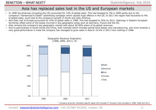 12Contact: haesoon@styleintelligence.com +44 (0)7967 812542, London, UK
Styleintelligence, Feb 2016
Asia has replaced sales lost in the US and European markets
• In 1998 the Americas (including the US) accounted for 14% of global sales. This had dropped to 3% in 2006 partly due to the
company’s “Sentenced to Death” advertising campaign which caused huge offence in the US. In 2011 the region had recovered to 4%
of global sales, much due to the company’s growth in South and Latin America.
• Non-Italy rest of Europe accounted for 43% of global sales in 1998. This had dropped to 34% by 2011. Openings in Eastern European
territories offset some of the losses incurred in key geographic areas such as Germany, France and the UK.
• Italy remains the company’s key geographic market with about 40-50% share of its global revenues.
• Due to partnerships in South Korea and China, both markets which includes partial local design and manufacturing, and more recently a
very good performance in India the company has managed to grow sales in Asia to 16.4% in 2011 from nothing in 1998.
0%
20%
40%
60%
80%
100%
1998 2006 2011
RoW
Americas
Asia
Europe
Italy
Geographic Revenue Origination,
(1998, 2006, 2011), %1
1 Company accounts. Domestic specific sales (not included in “Europe”) only provided in 1998, 2006 and 2011.
BENETTON – WHAT NEXT?
 