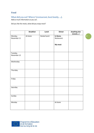 Food
What did you eat? Where? (restaurant, host family, …).
Add as much information as you can.
Did you like the meals, what did you enjoy most?

Breakfast
Monday,
November 11

At home

Lunch
Packed lunch

Dinner
In Rome.
Restaurant:

My meal:

Tuesday,
November 12

Wednesday

Thursday

Friday

Saturday

Sunday

Monday

At home

Anything else
(snacks…)

2

 