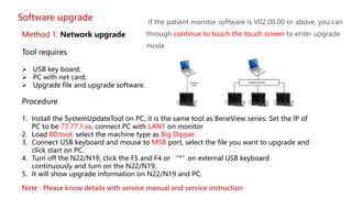 BeneVision N22N19_Service Training_V1.0_EN - Copy.pdf