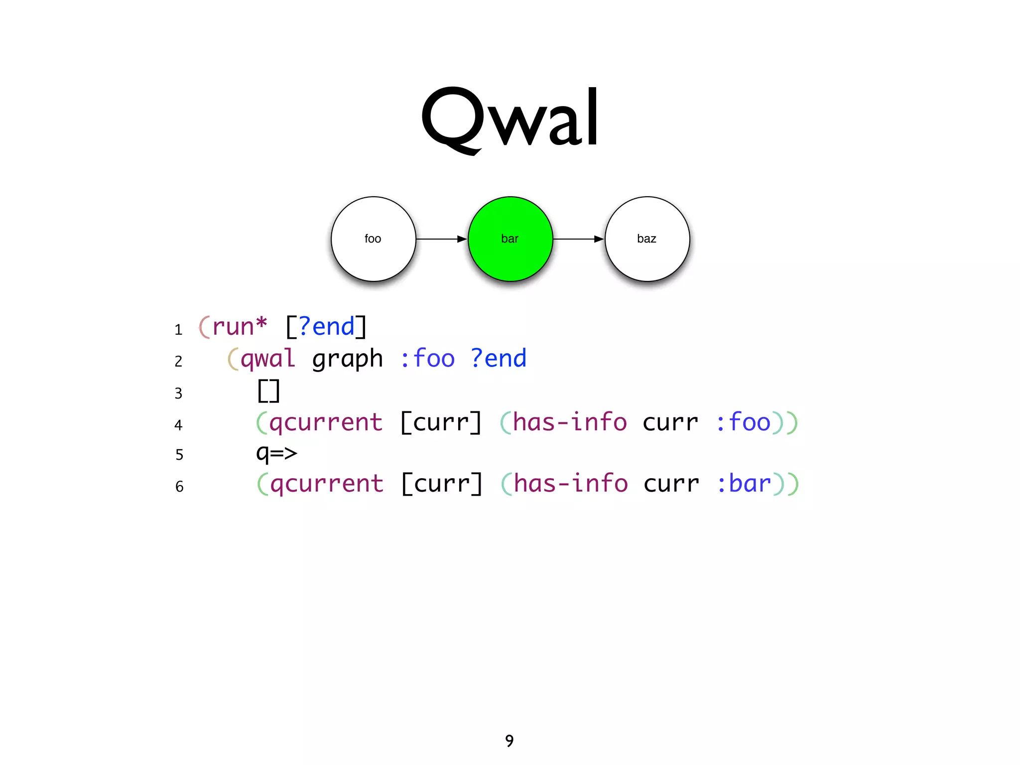 Qwal
               foo       bar      baz




1   (run* [?end]
2     (qwal graph :foo ?end
3       []
4       (qcurrent [curr] (has-info curr :foo))
5       q=>
6       (qcurrent [curr] (has-info curr :bar))




                         9
 