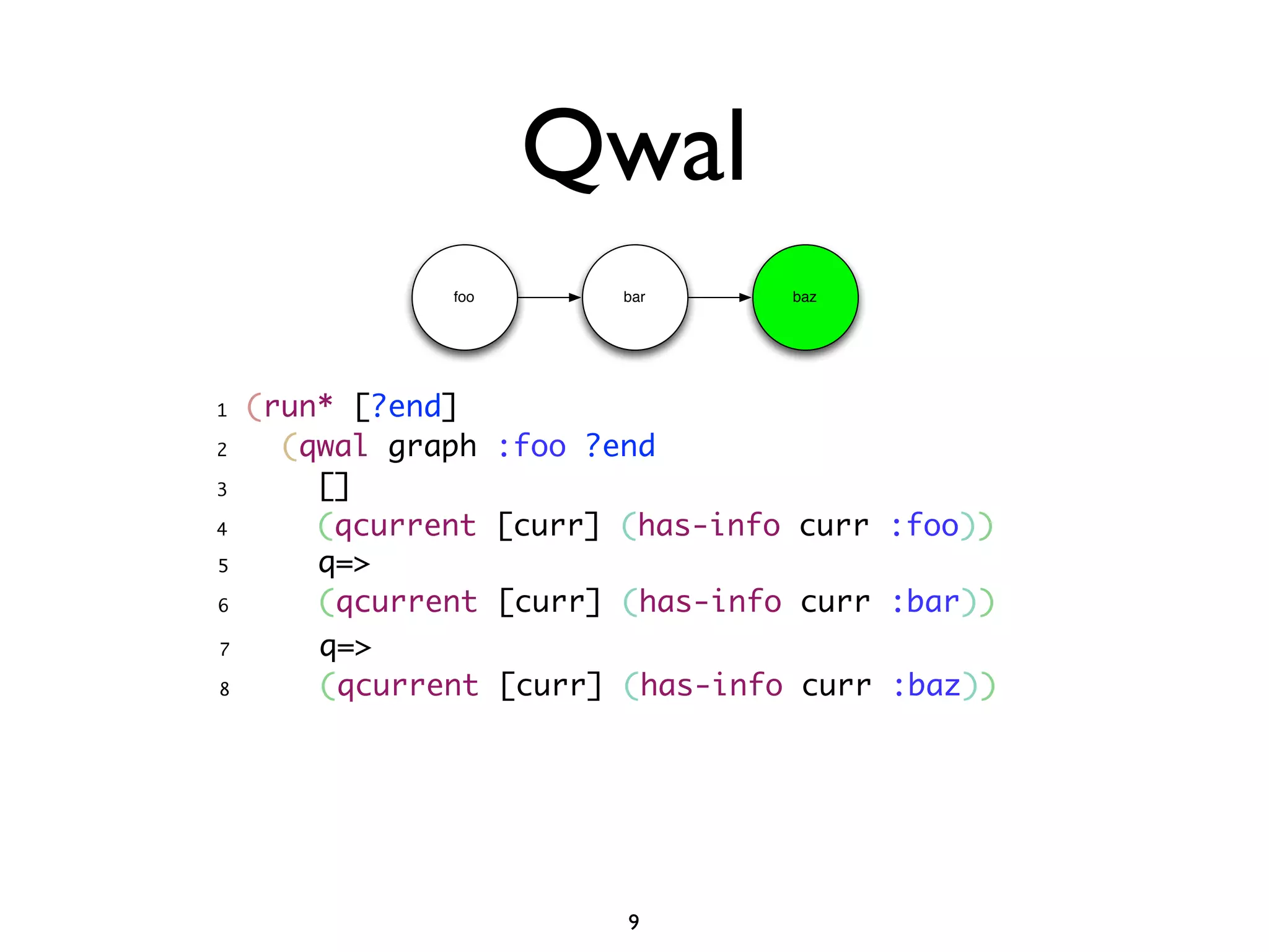 Qwal
               foo          bar      baz




1   (run* [?end]
2     (qwal graph    :foo ?end
3       []
4       (qcurrent    [curr] (has-info curr :foo))
5       q=>
6       (qcurrent    [curr] (has-info curr :bar))
7       q=>
8       (qcurrent    [curr] (has-info curr :baz)))




                            9
 