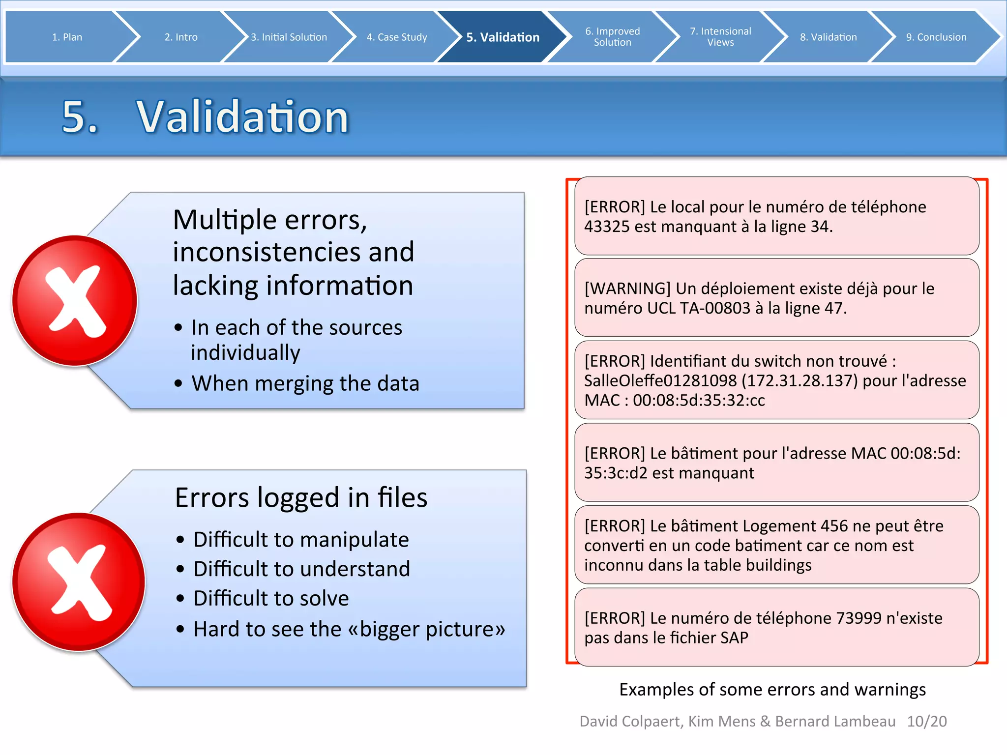 Mul8ple 
errors, 
inconsistencies 
and 
lacking 
informa8on 
• In 
each 
of 
the 
sources 
individually 
• When 
merging 
the 
data 
Errors 
logged 
in 
files 
• Difficult 
to 
manipulate 
• Difficult 
to 
understand 
• Difficult 
to 
solve 
• Hard 
to 
see 
the 
«bigger 
picture» 
10/20 
1. 
Plan 
2. 
Intro 
3. 
Ini8al 
Solu8on 
4. 
Case 
Study 
5. 
Valida0on 
6. 
Improved 
Solu8on 
7. 
Intensional 
Views 
8. 
Valida8on 
9. 
Conclusion 
[ERROR] 
Le 
local 
pour 
le 
numéro 
de 
téléphone 
43325 
est 
manquant 
à 
la 
ligne 
34. 
[WARNING] 
Un 
déploiement 
existe 
déjà 
pour 
le 
numéro 
UCL 
TA-­‐00803 
à 
la 
ligne 
47. 
[ERROR] 
Iden8fiant 
du 
switch 
non 
trouvé 
: 
SalleOleffe01281098 
(172.31.28.137) 
pour 
l'adresse 
MAC 
: 
00:08:5d:35:32:cc 
[ERROR] 
Le 
bâ8ment 
pour 
l'adresse 
MAC 
00:08:5d: 
35:3c:d2 
est 
manquant 
[ERROR] 
Le 
bâ8ment 
Logement 
456 
ne 
peut 
être 
conver8 
en 
un 
code 
ba8ment 
car 
ce 
nom 
est 
inconnu 
dans 
la 
table 
buildings 
[ERROR] 
Le 
numéro 
de 
téléphone 
73999 
n'existe 
pas 
dans 
le 
fichier 
SAP 
Examples 
of 
some 
errors 
and 
warnings 
David 
Colpaert, 
Kim 
Mens 
& 
Bernard 
Lambeau 
 