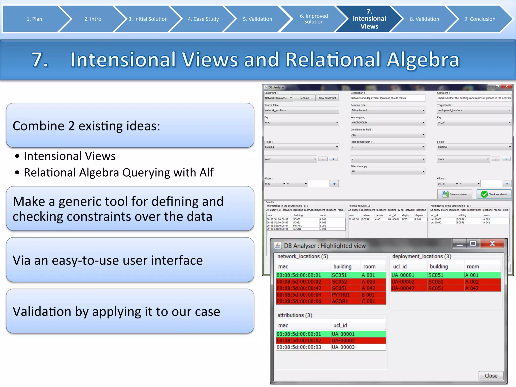 12/20 
1. 
Plan 
2. 
Intro 
3. 
Ini8al 
Solu8on 
4. 
Case 
Study 
5. 
Valida8on 
Combine 
2 
exis8ng 
ideas: 
• Intensional 
Views 
• Rela8onal 
Algebra 
Querying 
with 
Alf 
Make 
a 
generic 
tool 
for 
defining 
and 
checking 
constraints 
over 
the 
data 
Via 
an 
easy-­‐to-­‐use 
user 
interface 
Valida8on 
by 
applying 
it 
to 
our 
case 
6. 
Improved 
Solu8on 
7. 
Intensional 
Views 
8. 
Valida8on 
9. 
Conclusion 
David 
Colpaert, 
Kim 
Mens 
& 
Bernard 
Lambeau 
 