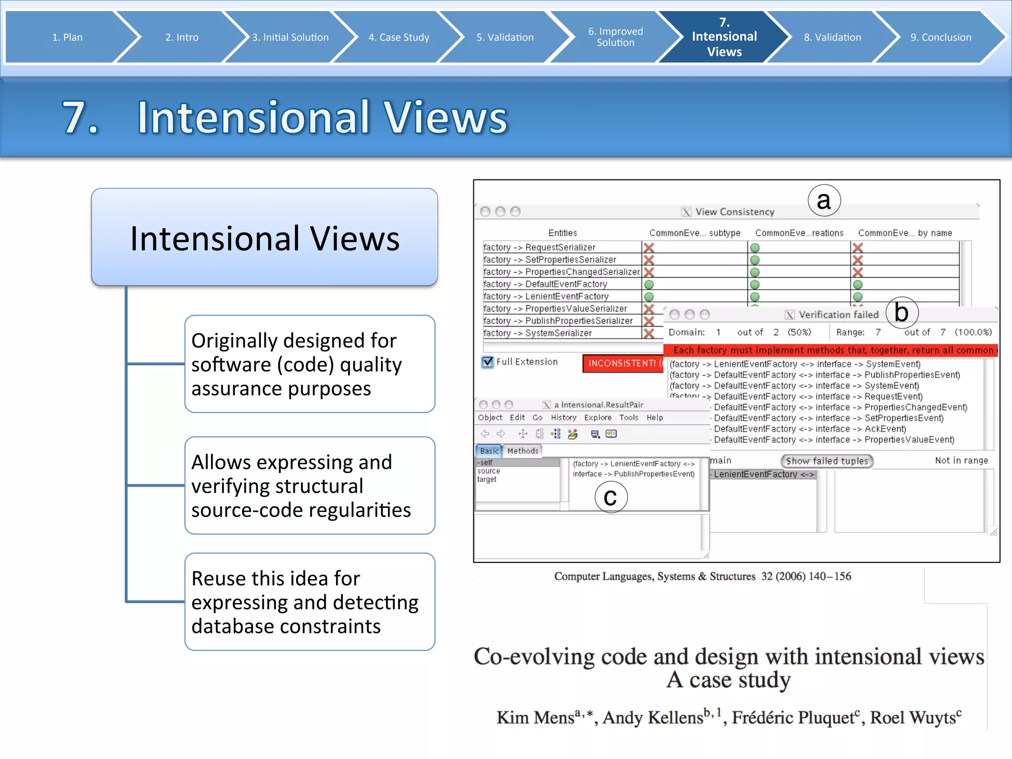 1. 
Plan 
2. 
Intro 
3. 
Ini8al 
Solu8on 
4. 
Case 
Study 
5. 
Valida8on 
Intensional 
Views 
Originally 
designed 
for 
sovware 
(code) 
quality 
assurance 
purposes 
Allows 
expressing 
and 
verifying 
structural 
source-­‐code 
regulari8es 
Reuse 
this 
idea 
for 
expressing 
and 
detec8ng 
database 
constraints 
6. 
Improved 
Solu8on 
7. 
Intensional 
Views 
8. 
Valida8on 
9. 
Conclusion 
 