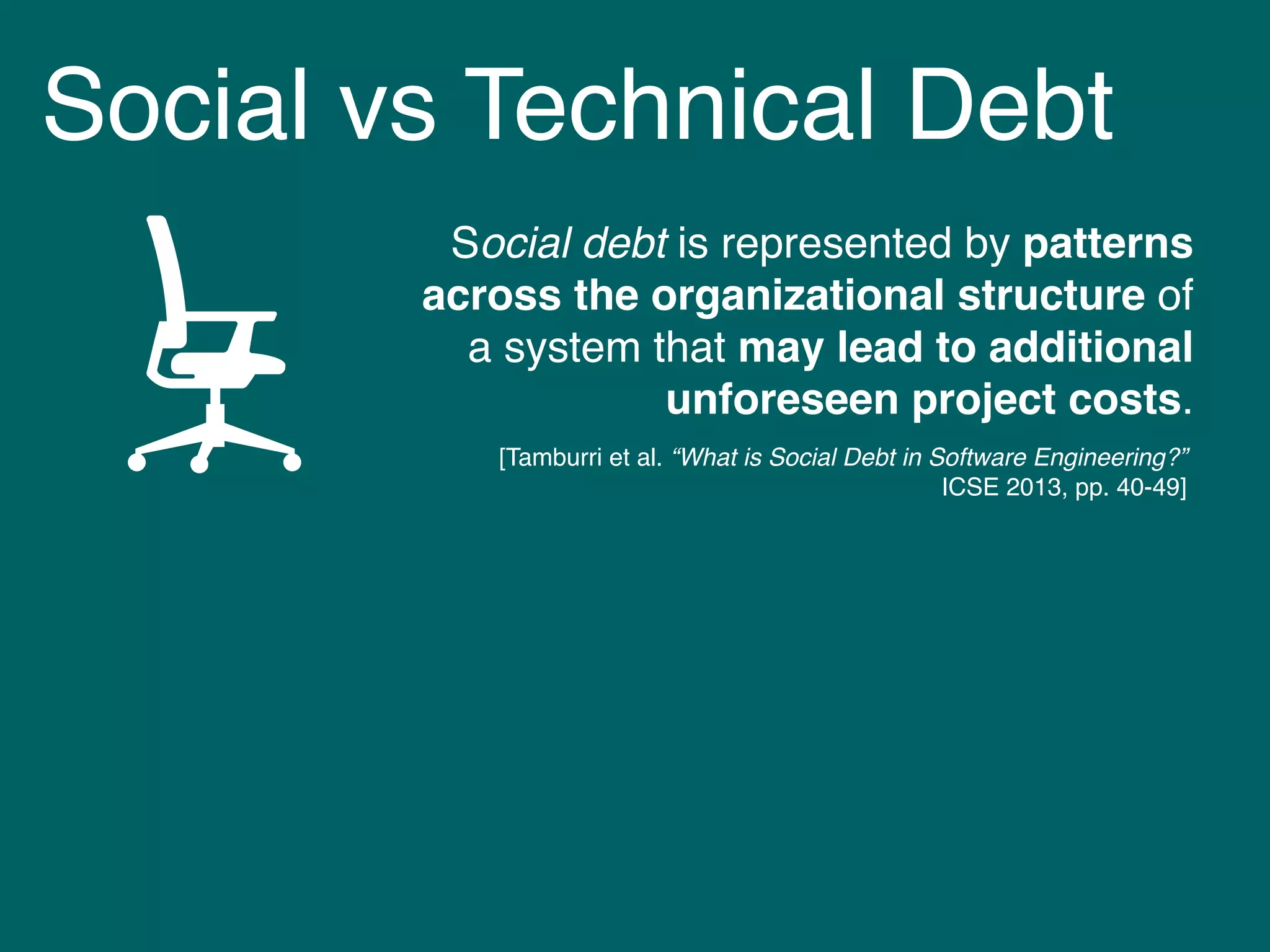 Social vs Technical Debt
Social debt is represented by patterns
across the organizational structure of
a system that may lead to additional
unforeseen project costs.
[Tamburri et al. “What is Social Debt in Software Engineering?” 
ICSE 2013, pp. 40-49]
 