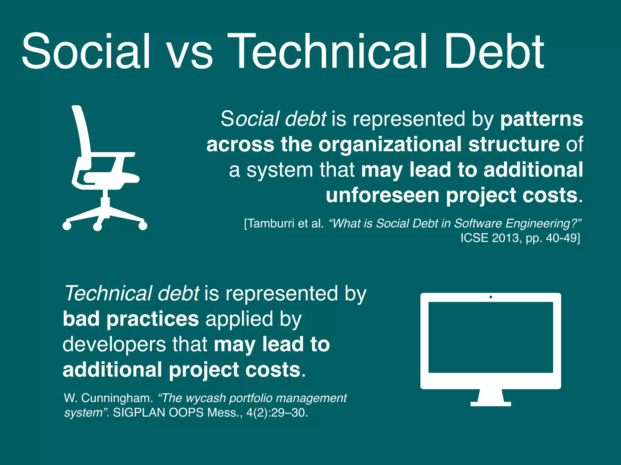 Social vs Technical Debt
Technical debt is represented by
bad practices applied by
developers that may lead to
additional project costs.
Social debt is represented by patterns
across the organizational structure of
a system that may lead to additional
unforeseen project costs.
[Tamburri et al. “What is Social Debt in Software Engineering?” 
ICSE 2013, pp. 40-49]
W. Cunningham. “The wycash portfolio management
system”. SIGPLAN OOPS Mess., 4(2):29–30.
 