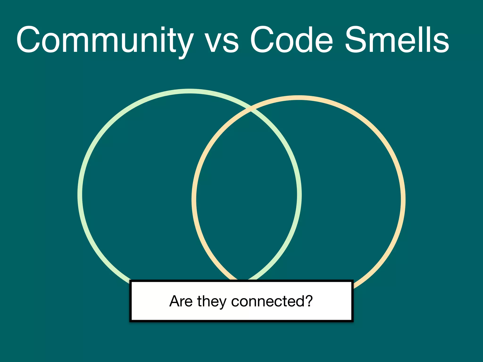 Community vs Code Smells
Are they connected?
 