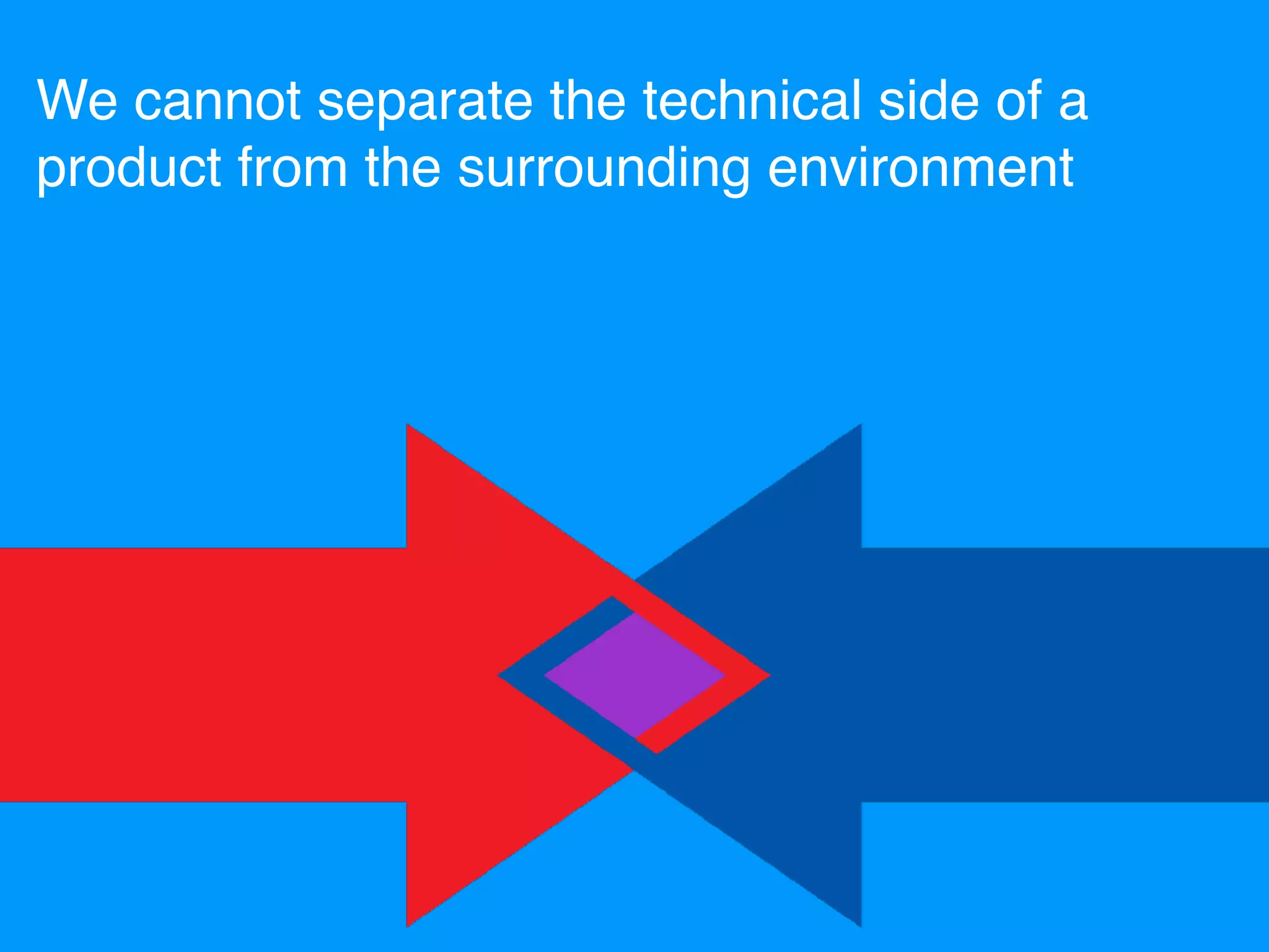 We cannot separate the technical side of a
product from the surrounding environment
 