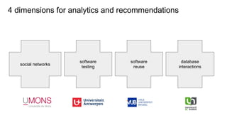 social networks
software
testing
software
reuse
database
interactions
4 dimensions for analytics and recommendations
 