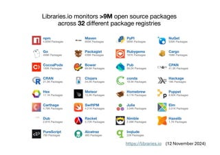 Libraries.io monitors >9M open source packages
across 32 different package registries
https://libraries.io (12 November 2024)
 