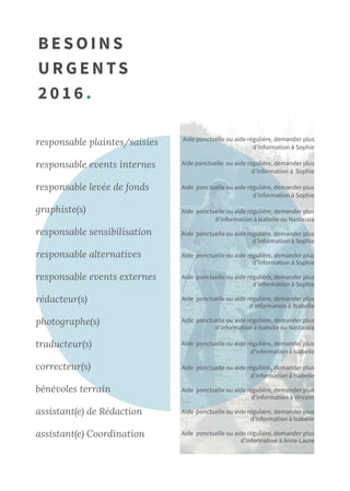 B ESO I NS
u rgents
2016 .
responsable plaintes/saisies
responsable events internes
responsable levée de fonds
graphiste(s)
responsable sensibilisation
responsable alternatives
responsable events externes
rédacteur(s)
photographe(s)
traducteur(s)
correcteur(s)
bénévoles terrain
assistant(e) de Rédaction
assistant(e) Coordination
Aide ponctuelle ou aide régulière, demander plus
d’information à Sophie
Aide ponctuelle ou aide régulière, demander plus
d’information à Sophie
Aide ponctuelle ou aide régulière, demander plus
d’information à Sophie
Aide ponctuelle ou aide régulière, demander plus
d’information à Isabelle ou Nastassia
Aide ponctuelle ou aide régulière, demander plus
d’information à Sophie
Aide ponctuelle ou aide régulière, demander plus
d’information à Sophie
Aide ponctuelle ou aide régulière, demander plus
d’information à Sophie
Aide ponctuelle ou aide régulière, demander plus
d’information à Isabelle
Aide ponctuelle ou aide régulière, demander plus
d’information à Isabelle ou Nastassia
Aide ponctuelle ou aide régulière, demander plus
d’information à Isabelle
Aide ponctuelle ou aide régulière, demander plus
d’information à Isabelle
Aide ponctuelle ou aide régulière, demander plus
d’information à Vincent
Aide ponctuelle ou aide régulière, demander plus
d’information à Isabelle
Aide ponctuelle ou aide régulière, demander plus
d’information à Anne-Laure
 