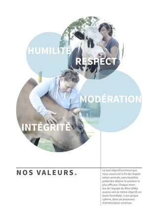 Nos valeurs.
Modération
Respect
intégrité
Le seul objectif commun que
nous visons est la fin de l’exploi-
tation animale, sans toutefois
prétendre détenir la solution la
plus efficace. Chaque mem-
bre de l’équipe du Rêve d’Aby
avance vers le même objectif, en
toute honnêteté, à son propre
rythme, dans un processus
d’amélioration continue.
humilité
 