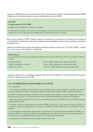 La « CIMADE service oecuménique d’entraide » précise ainsi le mode de valorisation du bénévolat (SMIC 
chargé) tel qu’il est publié au pied du compte d’emploi des ressources (CER) : 
CIMADE 
Compte annuels au 31/12/2008 
Evaluation des contributions volontaires en nature 
Le bénévolat est valorisé sur la base de 1470 personnes s’étant engagées à intervenir chacune 1/2 journée par 
semaine. Le taux de valoristion est un SMIC horaire chargé retenu pour 12 € / heure. 
Enfin, d’autres utilisent le SMIC chargé et assorti de coefficients de pondération en fonction d’une échelle de 
« responsabilité » du bénévole ou du niveau d’expertise de la compétence mise en oeuvre (juridique, communica-tion, 
gestion, etc.) 
Ainsi la fédération française des banques alimentaires utilise un rapport de 1,2 à 5 fois le SMIC « chargé » 
pour trois niveaux « hiérarchiques » de bénévolat 
BÉNÉVOLAT 
La valorisation du bénévolat est effectuée conformément à la note 2007-86 du 3/10/07, qui propose le barème 
suivant : 
Fonction dirigeant 5 fois le SMIC augmenté des charges patronales 
Cadres responsables d’activités 3 fois le SMIC augmenté des charges patronales 
Employés, ouvriers 1,20 fois le SMIC augmenté des charges patronales 
De même, le Secours catholique apporte cette information relative aux valorisations figurant au pied du 
compte de résultat et au pied du CER : 
8.4. Contributions volontaires en nature 
8.4.1. Bénévolat 
- Les prestations effectuées par les bénévoles sont enregistrées dans le tableau intitulé « évalutation des contri-butions 
volontaires en nature » en pied de compte de résultat et de compte d’emploi annuel des ressources. 
En 2008 l’ensemble des données nécessaires à la valorisation du bénévolat est issu de l’application «Gestion 
des acteurs par Activité » (GA) en production dans l’ensemble des délégations du Secours Catholique. 
A partir des données extraites en fin d’exercice, le nombre de bénévoles en 2008 est estimé à 62 900 personnes 
contre 64 900 en 2007. 
Le nombre de jours de bénévolat par personne en 2008 est estimé à 27 jours contre 29,5 jours en 2007, en 
retenant les temps réels indiqués par les acteurs ou à défaut les temps standards par activité définis a priori 
dans GA. 
La valorisation des temps passés ainsi estimés a été effectuée sur la base du montant actualisé du SMIC au 31 
décembre 2008 en retenant des coefficients de pondération pour tenir compte de la nature des engagements, à 
savoir le niveau de responsabilité retenu à partir de la fonction de chaque acteur. 
Le temps passé des bénévoles est ainsi évalué en 2008 à 182,1 M€ 
16 - BÉNÉVOLAT : VALORISATION Comptable 
 