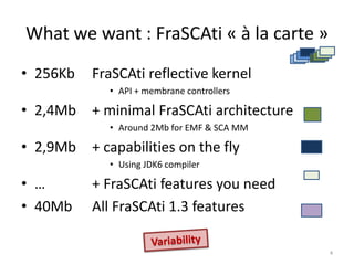 What we want : FraSCAti « à la carte »
• 256Kb   FraSCAti reflective kernel
            • API + membrane controllers

• 2,...