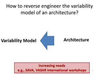How to reverse engineer the variability
       model of an architecture?




Variability Model          Architecture




 ...
