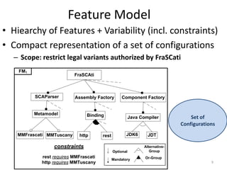 Feature Model
• Hiearchy of Features + Variability (incl. constraints)
• Compact representation of a set of configurations
  – Scope: restrict legal variants authorized by FraSCati
    FM1
                          FraSCAti



          SCAParser       Assembly Factory        Component Factory


          Metamodel             Binding                  Java Compiler             Set of
                                                                               Configurations
   MMFrascati MMTuscany     http       rest          JDK6         JDT

                 constraints                                    Alternative-
                                              Optional             Group
            rest requires MMFrascati                            Or-Group
                                              Mandatory
            http requires MMTuscany                                                        9
 