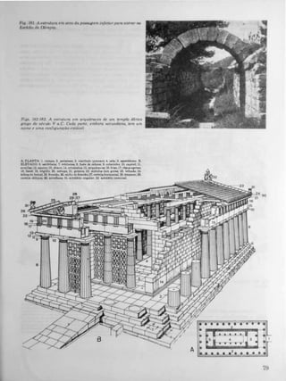 f)g. 181. A estrutura cm arco da passagem Inferior paro entrar nO
Estád.o d. Ollmpia.
Figs. /82·183. A estrutura em arquitraves de um templo dórico
grego do século V a.C. Cada parte, embora secundária, tem um
nome e uma configuração estável:
A. PLANTA: 1. rampa; 2. perlltale; 3. YNtibulo (pronao); 4. cela; 5. epiet6domo. B.
ELEVADO: 6. Mtil6bata: 7. oolchetea; 8. fuste de coluna; 9. colarinho; 10. capitel; 11.
armilu; 12. .,quino: 13. !baco; 14. ortoatatoa; 15. arquluavM: 16.(r1.o: 17. rquaeJOtas:
18. liatel: 19. tna1i(o; 20. mêlope: 21. goteira; 22. m�tulOl com gotal; 23. telhado; 24.
telhaado beiral; �. frontAo; 26. nicho do úontAo; 27. oomijahorilontal; 28. timpano; 29.
oornlja obliqua; 30. antefual; 31. ac:rotêrio angular; 32. acrothio tenninal.
B
B
-2'
-
· • • • �I
,
A
. ._�
 
