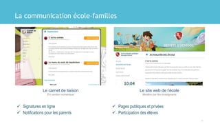 La communication école-familles
 Signatures en ligne
 Notifications pour les parents
 Pages publiques et privées
 Participation des élèves
11
Le site web de l’école
Modéré par les enseignants
Le carnet de liaison
En version numérique
 