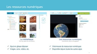 Les ressources numériques
 Ajout en glisser-déposer
 Images, sons, vidéos, etc.
 Visionneuse de ressources numériques
 Disponible depuis toutes les autres apps
12
Les ressources numériques
Directement dans le navigateur
La médiathèque
Tous les types de documents
 