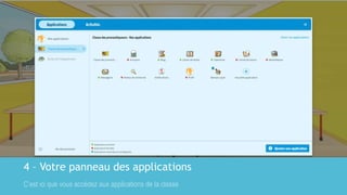 4 – Votre panneau des applications
C’est ici que vous accédez aux applications de la classe
 