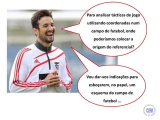 Para analisar tácticas de jogo
utilizando coordenadas num
campo de futebol, onde
poderíamos colocar a
origem do referencial?
Vou dar-vos indicações para
esboçarem, no papel, um
esquema do campo de
futebol …
12
 