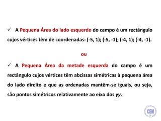  A Pequena Área do lado esquerdo do campo é um rectângulo
cujos vértices têm de coordenadas: (-5, 1); (-5, -1); (-4, 1); (-4, -1).
ou
 A Pequena Área da metade esquerda do campo é um
rectângulo cujos vértices têm abcissas simétricas à pequena área
do lado direito e que as ordenadas mantêm-se iguais, ou seja,
são pontos simétricos relativamente ao eixo dos yy.
14
 