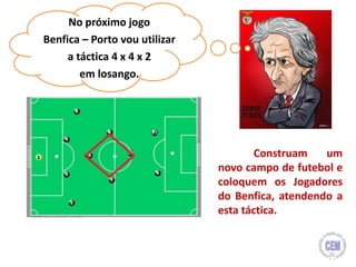 No próximo jogo
Benfica – Porto vou utilizar
a táctica 4 x 4 x 2
em losango.
Construam um
novo campo de futebol e
coloquem os Jogadores
do Benfica, atendendo a
esta táctica.
20
 