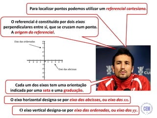 Eixo das abcissas
Eixo das ordenadas
Para localizar pontos podemos utilizar um referencial cartesiano.
O referencial é constituído por dois eixos
perpendiculares entre si, que se cruzam num ponto.
A origem do referencial.
Cada um dos eixos tem uma orientação
indicada por uma seta e uma graduação.
O eixo horizontal designa-se por eixo das abcissas, ou eixo dos xx.
O eixo vertical designa-se por eixo das ordenadas, ou eixo dos yy. 7
 
