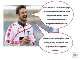 Para analisar tácticas de jogo
utilizando coordenadas num
campo de futebol, onde
poderíamos colocar a
origem do referencial?
Vou dar-vos indicações para
esboçarem, no papel, um
esquema do campo de
futebol …
12
 