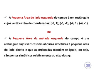  A Pequena Área do lado esquerdo do campo é um rectângulo
cujos vértices têm de coordenadas: (-5, 1); (-5, -1); (-4, 1); (-4, -1).
ou
 A Pequena Área da metade esquerda do campo é um
rectângulo cujos vértices têm abcissas simétricas à pequena área
do lado direito e que as ordenadas mantêm-se iguais, ou seja,
são pontos simétricos relativamente ao eixo dos yy.
14
 
