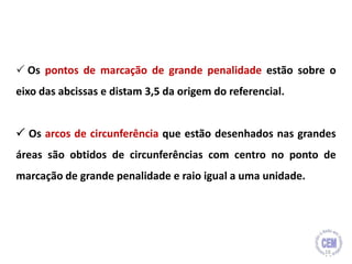 Os pontos de marcação de grande penalidade estão sobre o
eixo das abcissas e distam 3,5 da origem do referencial.
 Os arcos de circunferência que estão desenhados nas grandes
áreas são obtidos de circunferências com centro no ponto de
marcação de grande penalidade e raio igual a uma unidade.
16
 