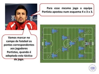 Para esse mesmo jogo a equipa
Portista apostou num esquema 4 x 3 x 3.
Vamos marcar no
campo de futebol os
pontos correspondentes
aos jogadores
Portistas, quando é
adoptada esta táctica
de jogo.
18
 