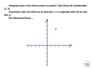 Imaginem que o meu barco estava no ponto C (de César) de coordenadas
(2, 4).
O primeiro valor (2) refere-se ao eixo dos xx e o segundo valor (4) ao eixo
dos yy.
No referencial ficava …
8
x
y
0
C
1-1-2-3-4-5 2 3 4
1
2
3
4
5
-1
-2
-4
-3
-5
5
 