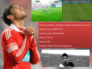 Nome completo: Jonathan Matías Urretaviscaya da Luz
Data de nasc:1990-03-19
Local de nasc: Montevideo
Altura: 174 cm
Número:23
Posição: Médio Direito e Esquerdo
 
