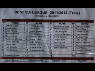 BenficaLeague-2011-12-SLB2003