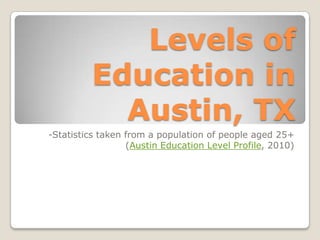 Levels of
         Education in
           Austin, TX
-Statistics taken from a population of people aged 25+
                  (Austin Education Level Profile, 2010)
 