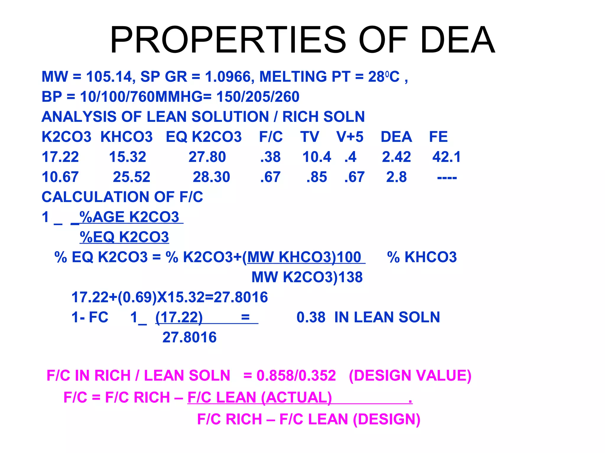 PROPERTIES OF DEA
MW = 105.14, SP GR = 1.0966, MELTING PT = 28O
C ,
BP = 10/100/760MMHG= 150/205/260
ANALYSIS OF LEAN SOLUTION / RICH SOLN
K2CO3 KHCO3 EQ K2CO3 F/C TV V+5 DEA FE
17.22 15.32 27.80 .38 10.4 .4 2.42 42.1
10.67 25.52 28.30 .67 .85 .67 2.8 ----
CALCULATION OF F/C
1 _ _%AGE K2CO3
%EQ K2CO3
% EQ K2CO3 = % K2CO3+(MW KHCO3)100 % KHCO3
MW K2CO3)138
17.22+(0.69)X15.32=27.8016
1- FC 1_ (17.22) = 0.38 IN LEAN SOLN
27.8016
F/C IN RICH / LEAN SOLN = 0.858/0.352 (DESIGN VALUE)
F/C = F/C RICH – F/C LEAN (ACTUAL) .
F/C RICH – F/C LEAN (DESIGN)
 