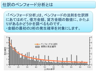 仕訳のベンフォード分析とは
・「ベンフォード分析」は、ベンフォードの法則を仕訳群
にあてはめて、借方金額、貸方金額の数値に、かたよ
りがあるかどうかを調べるものです。
・金額の最初の2桁の発生確率を対象にします。
 