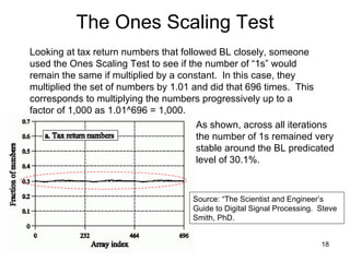 The Ones Scaling Test Looking at tax return numbers that followed BL closely, someone used the Ones Scaling Test to see if the number of “1s” would remain the same if multiplied by a constant.  In this case, they multiplied the set of numbers by 1.01 and did that 696 times.  This corresponds to multiplying the numbers progressively up to a factor of 1,000 as 1.01^696 = 1,000.  As shown, across all iterations the number of 1s remained very stable around the BL predicated level of 30.1%.  Source: “The Scientist and Engineer’s Guide to Digital Signal Processing.  Steve Smith, PhD. 