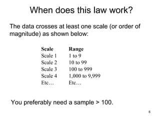 When does this law work? The data crosses at least one scale (or order of magnitude) as shown below:  You preferably need a sample > 100.   